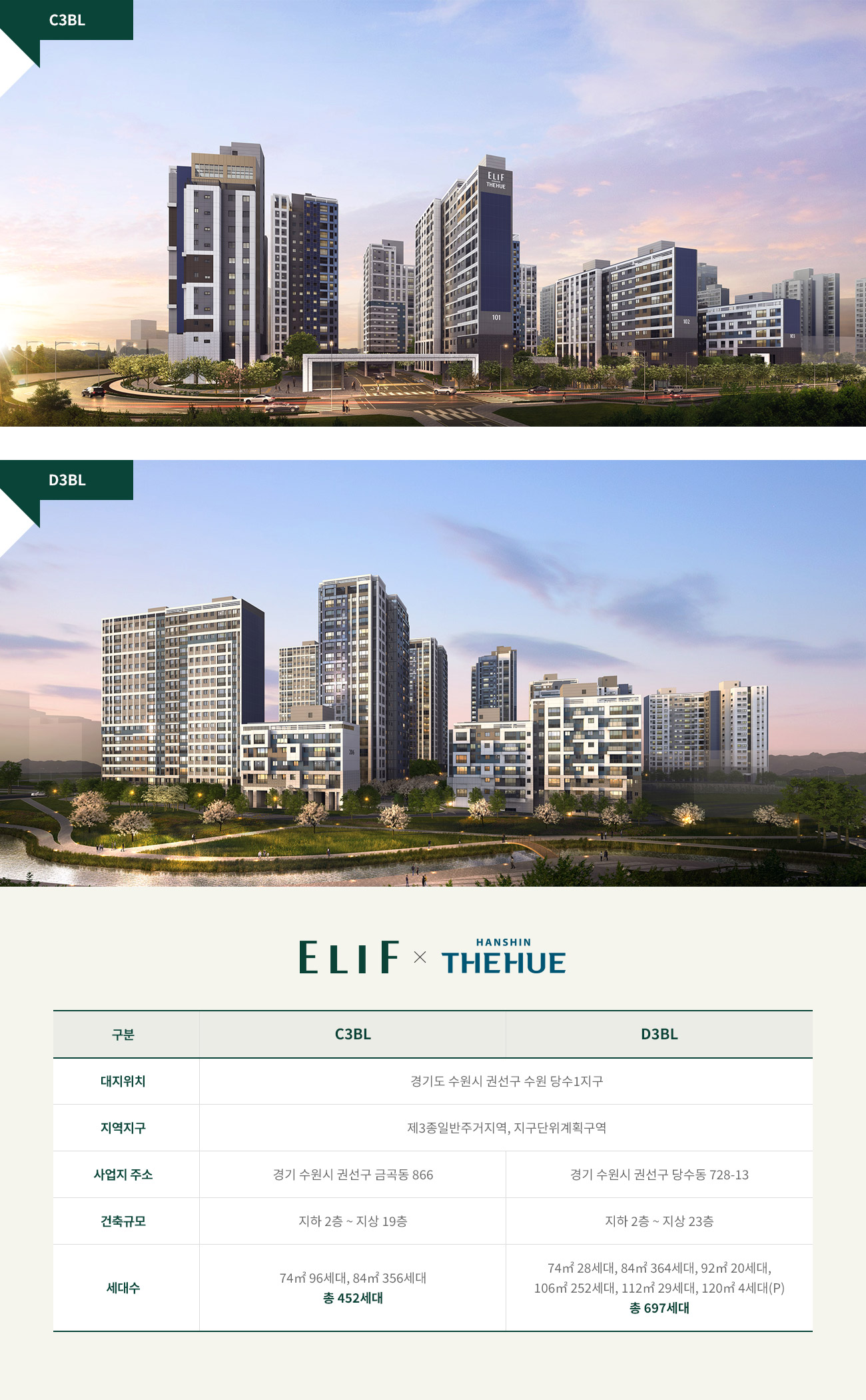 엘리프 한신더휴 수원 사업개요